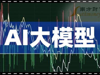 ai大模型龙头股,引领科技浪潮的领军企业解析