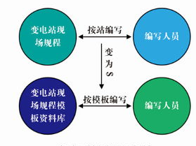 ai复制到id,从复制到ID,探索数字身份的未来