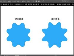 ai边角,边角智慧,无限可能