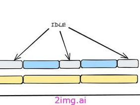 ai大模型如何训练,从数据到智能的飞跃